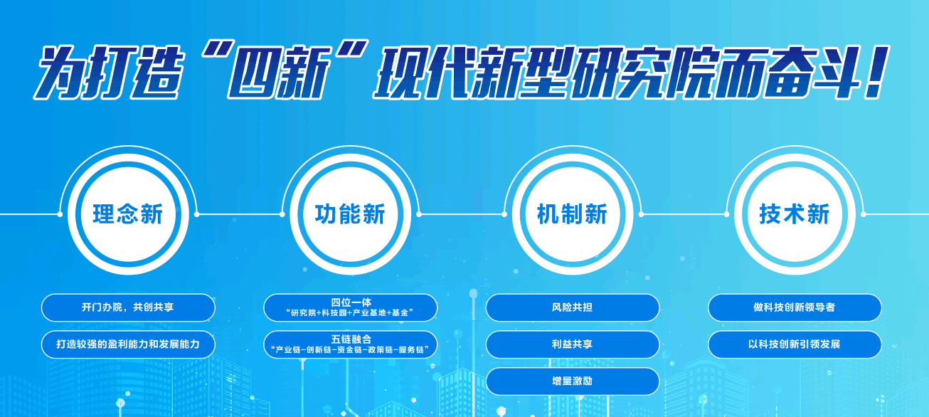 附加價值 附加價值